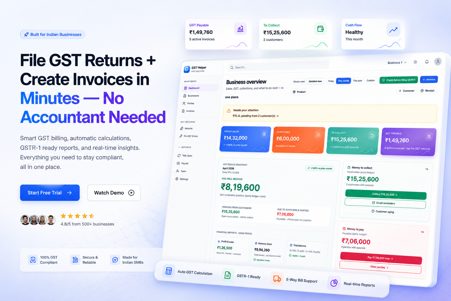 GST Helper Dashboard